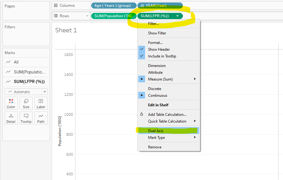 Using the Dual Axis option to add LFPR as second Y axis