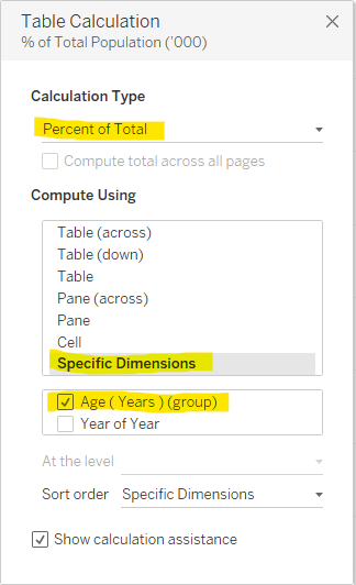 Converting Labor Force axis from Absolute to Percentages