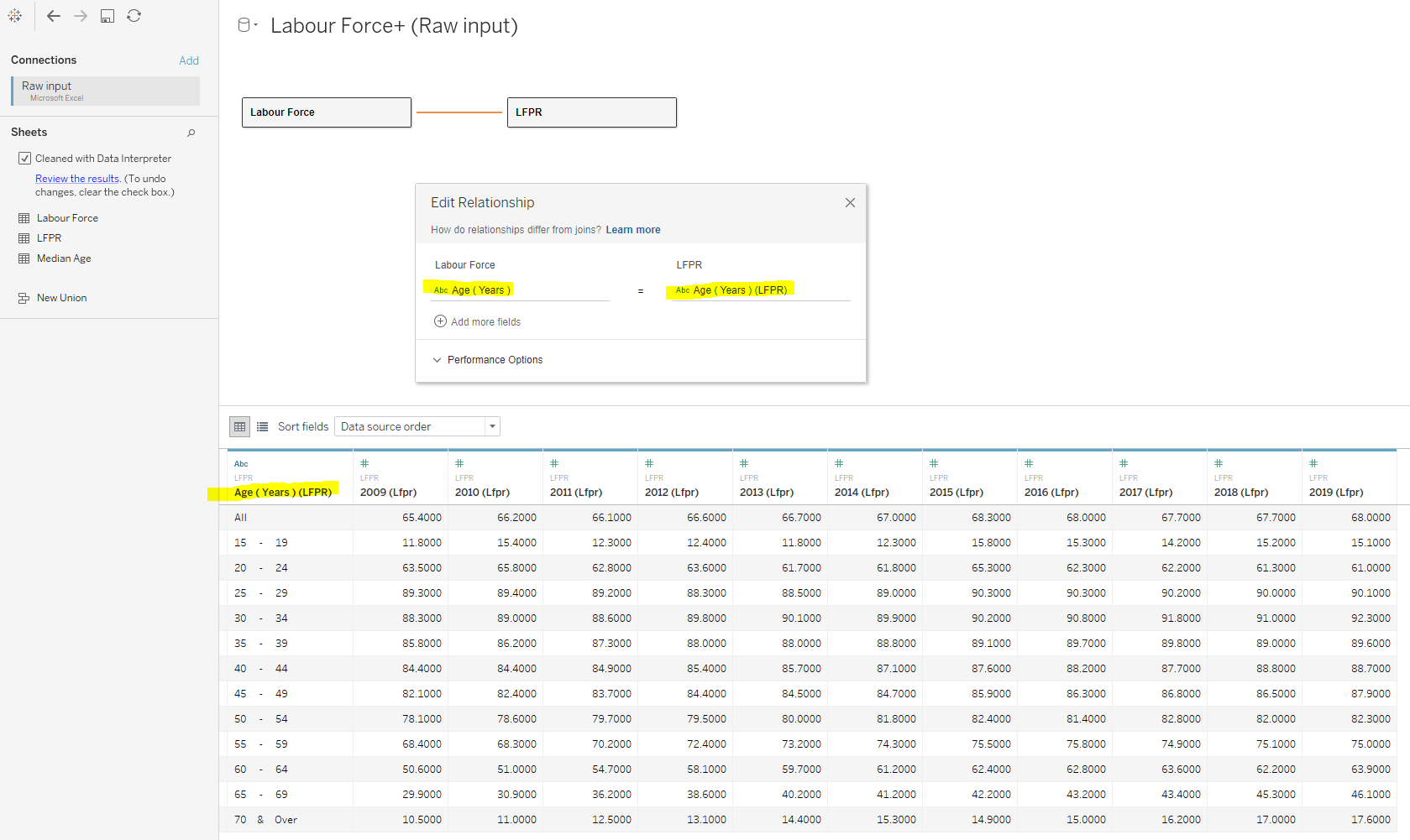 Establishing relationship between two logical tables - LFPR & Labor Force