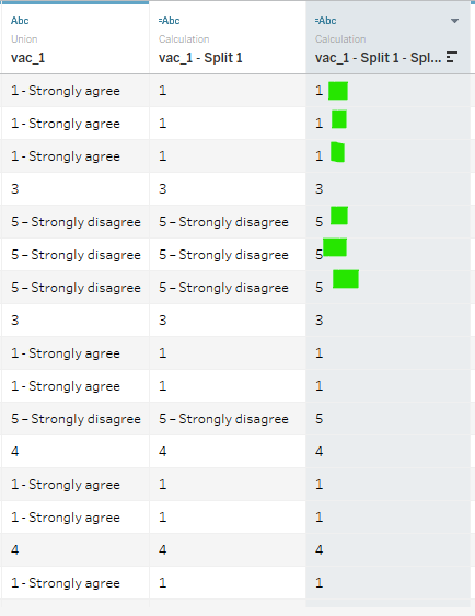 Second Custom Split solves the problem